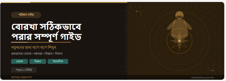 বোরখা সঠিকভাবে পরার সম্পূর্ণ গাইড — নতুনদের জন্য